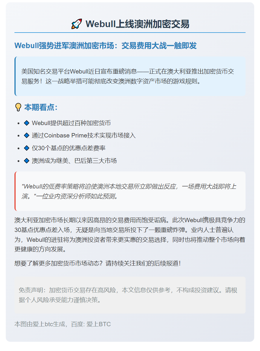 Webull上线澳洲加密交易