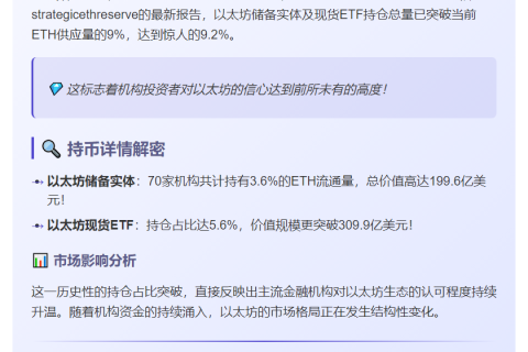 以太坊ETF持币量超供应量9%