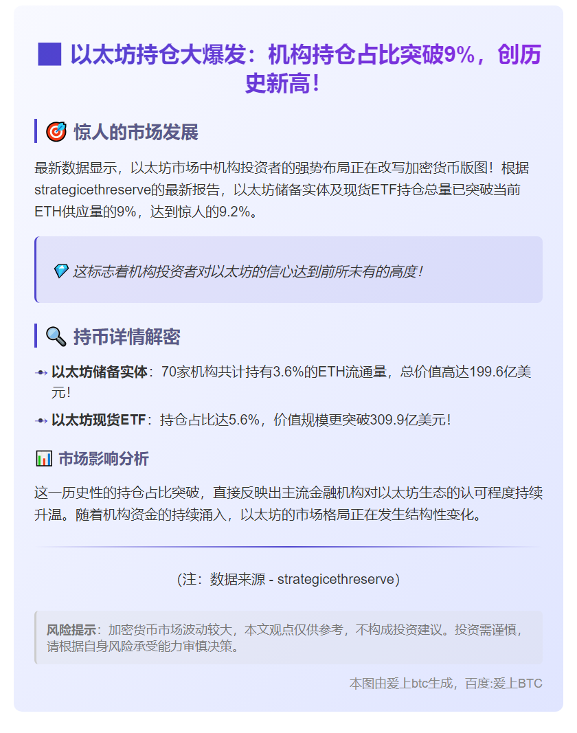 以太坊ETF持币量超供应量9%