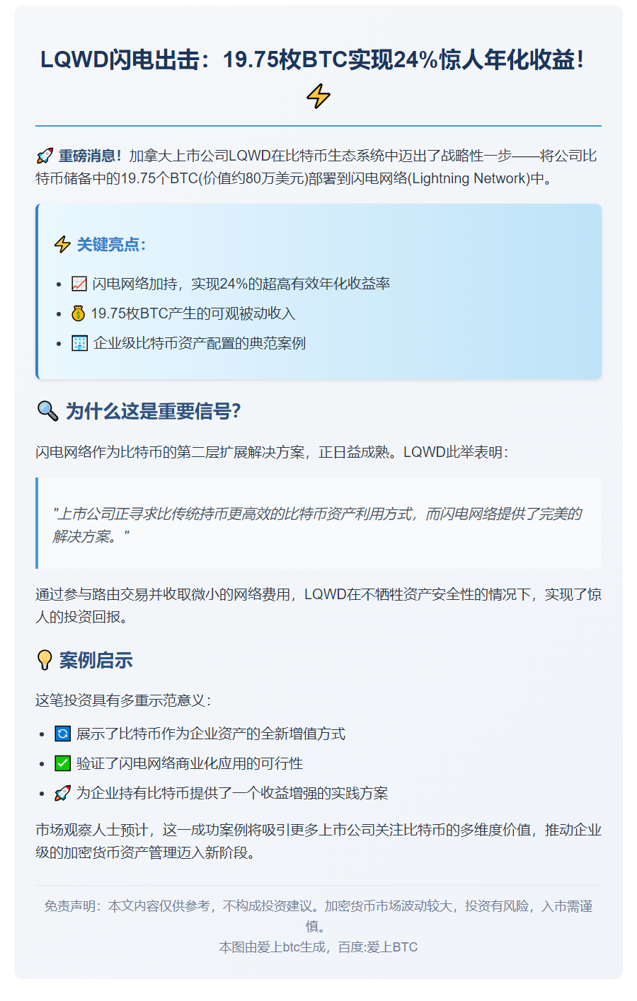 LQWD部署19.75枚BTC至闪电网络