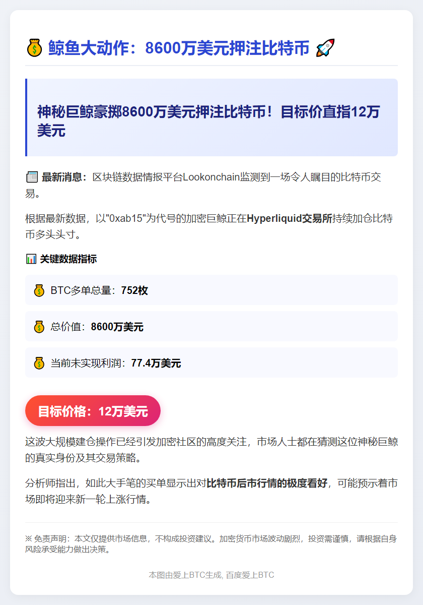 鲸鱼增持8600万美元BTC 目标价12万