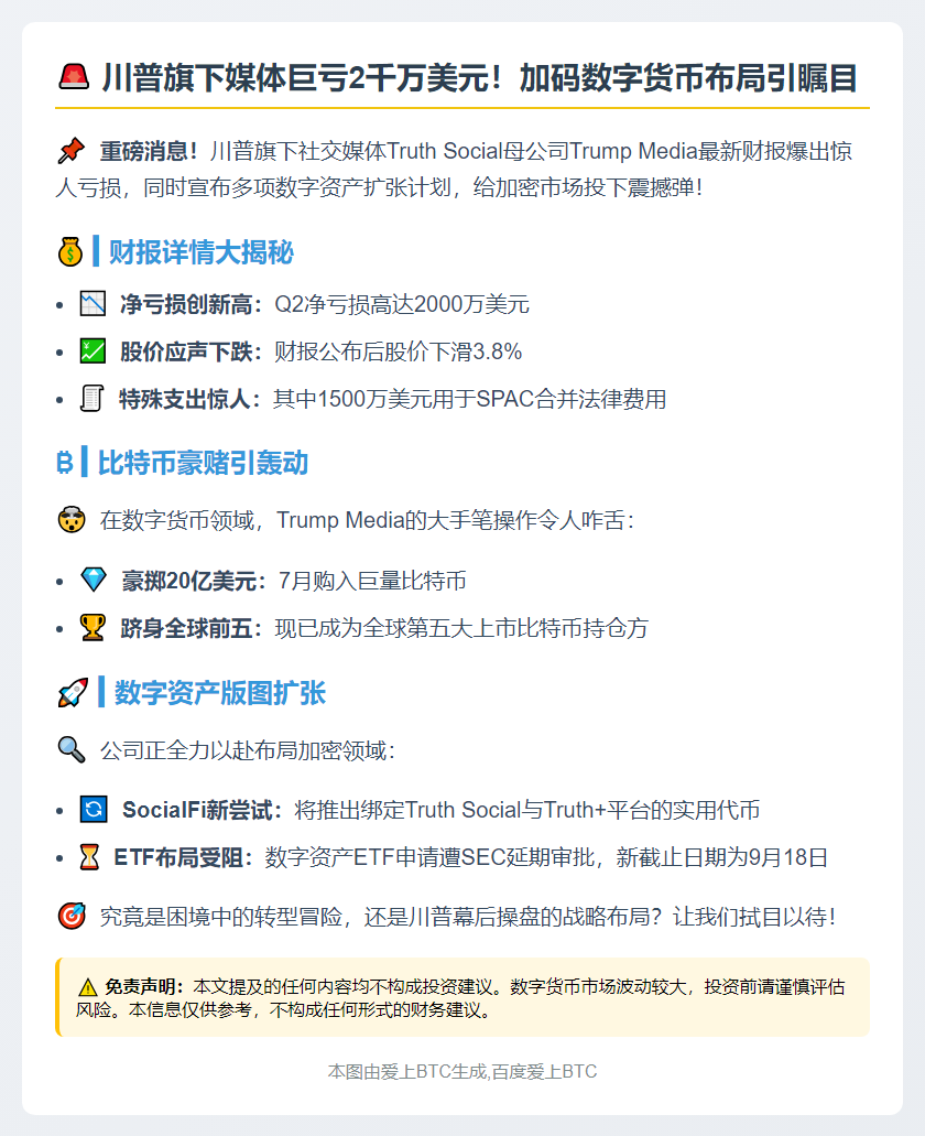 特朗普媒体Q2亏2000万 拟推代币及数字资产ETF
