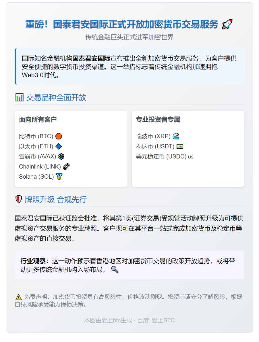 国泰君安开放5款加密货币交易