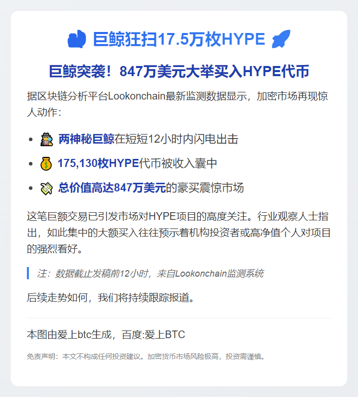 巨鲸狂扫17.5万枚HYPE