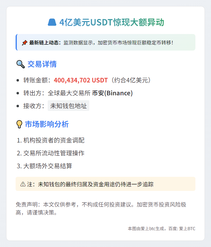 币安转出4亿USDT至未知钱包