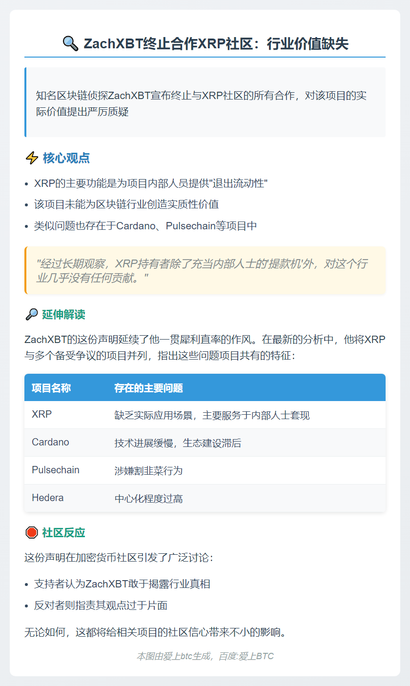 ZachXBT停助XRP社区：行业无价值