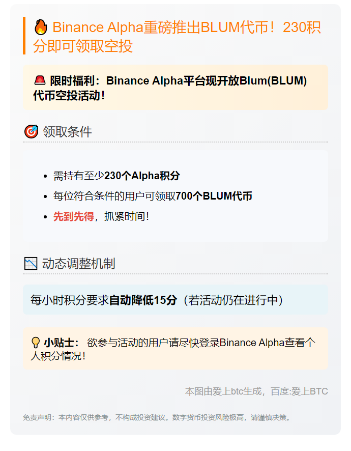 "Binance Alpha上线BLUM，空投需230分"