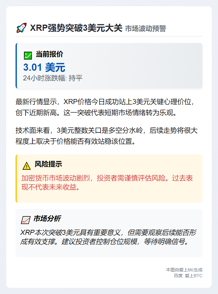 XRP突破3美元关键位