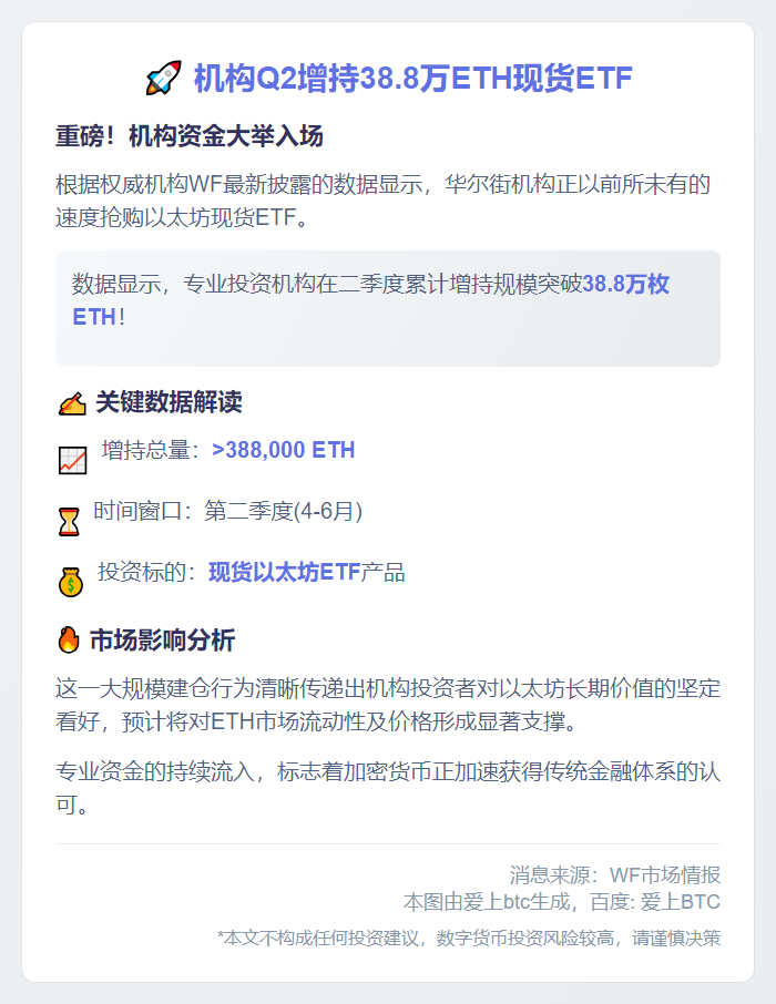 机构Q2增持38.8万ETH现货ETF