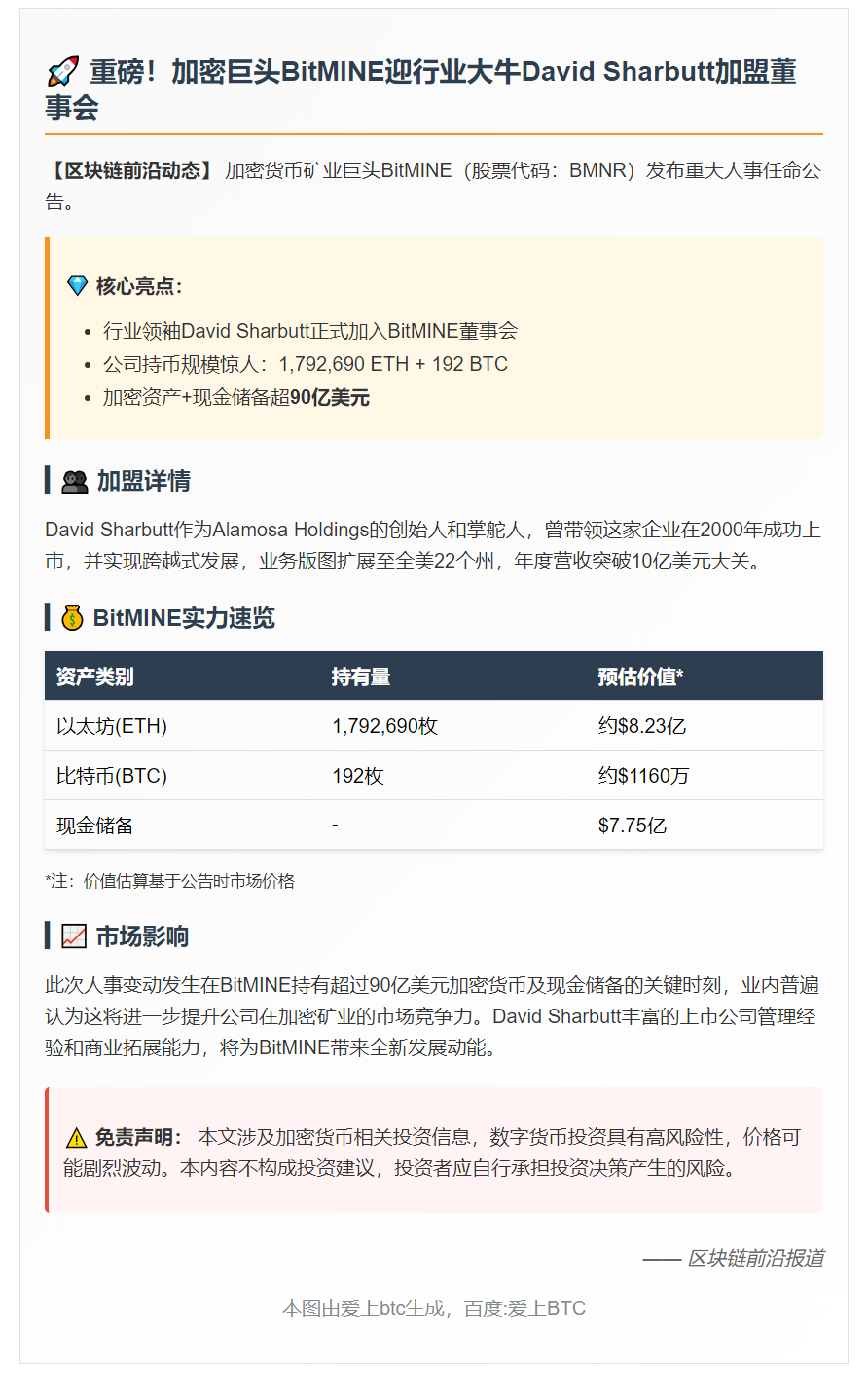 大卫·沙伯特加入BitMine董事会