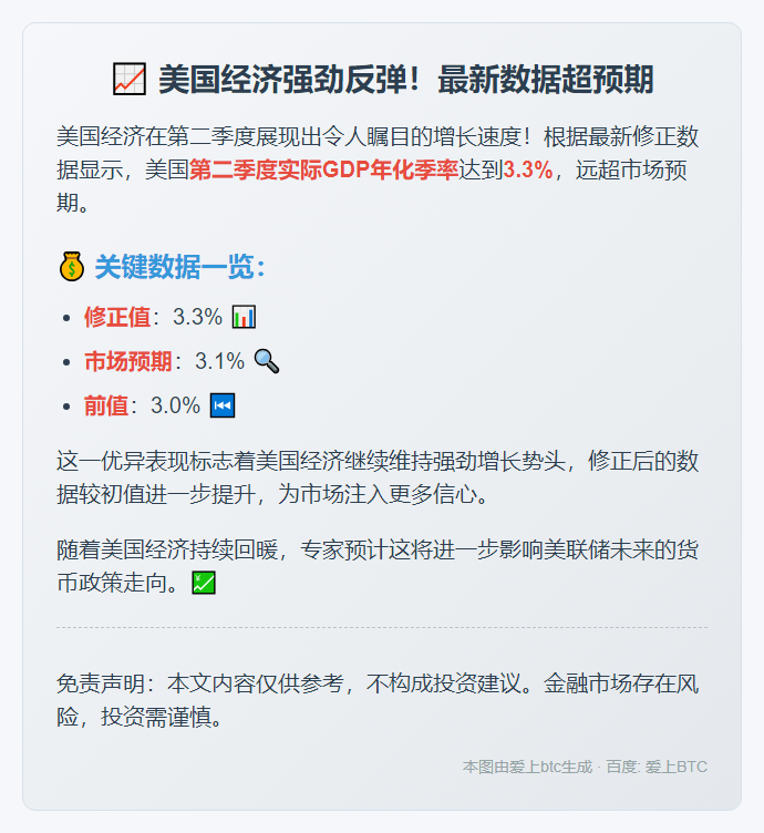 美国二季度GDP修正值3.3%