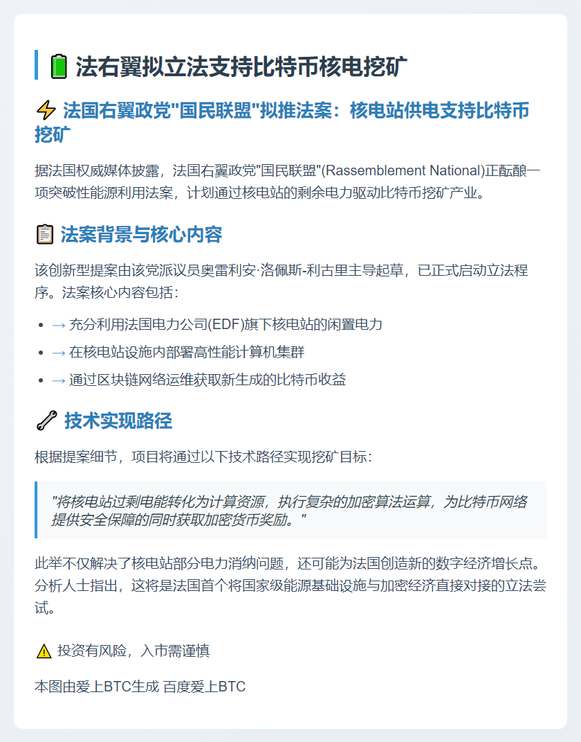 法右翼拟立法支持比特币核电挖矿