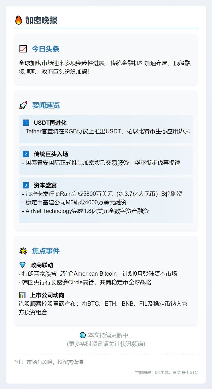 8月28日23btc晚报：晚间要闻速览
