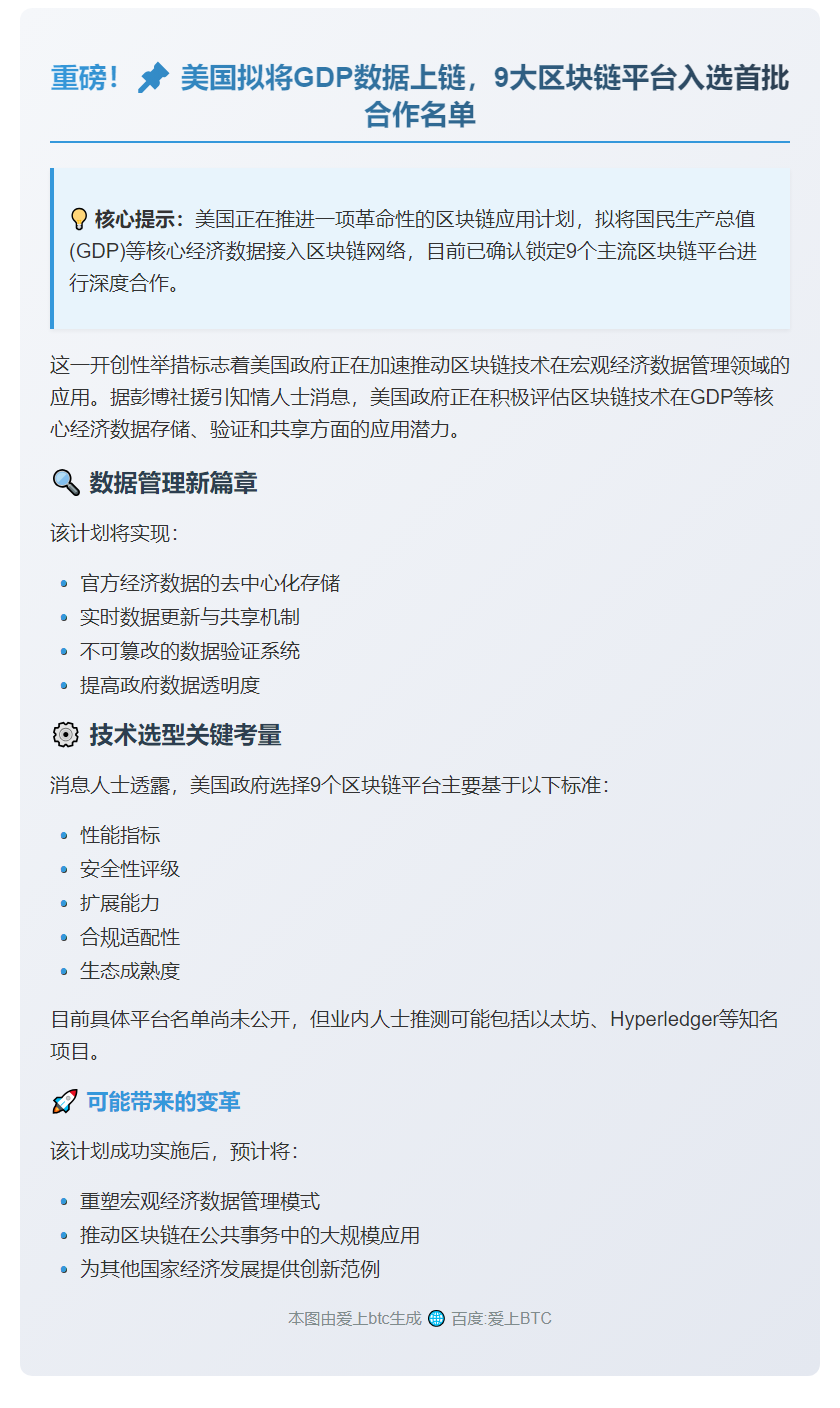 美国拟将GDP数据上链 选定9大区块链平台