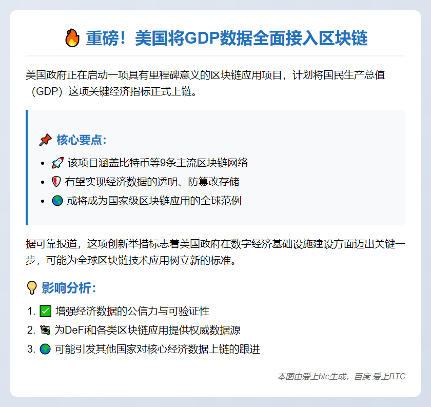 美国拟将GDP数据上链 覆盖9大区块链