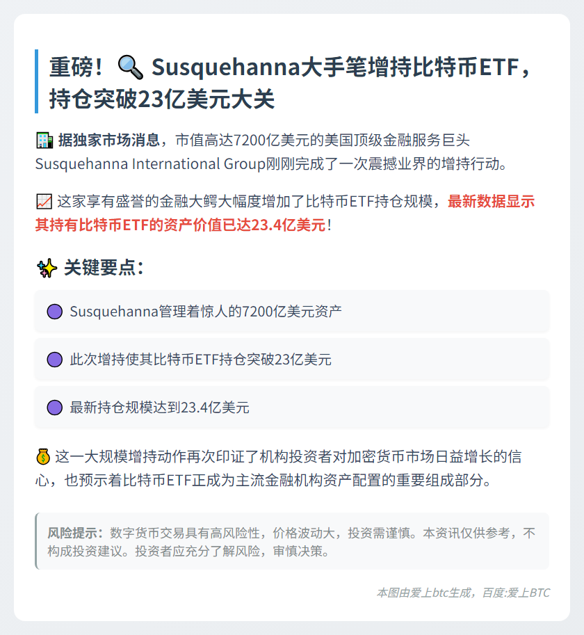 Susquehanna比特币ETF持仓达23.4亿美元