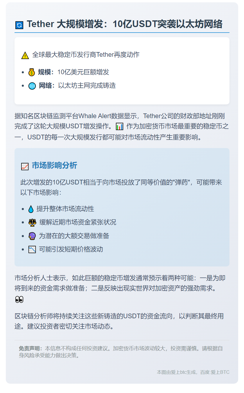 Tether增发10亿USDT