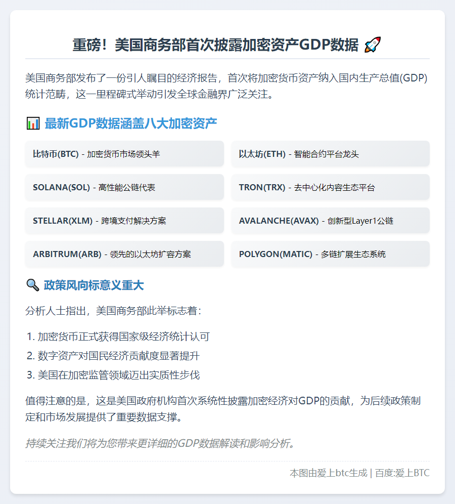 美股政府发布比特币、以太坊GDP数据