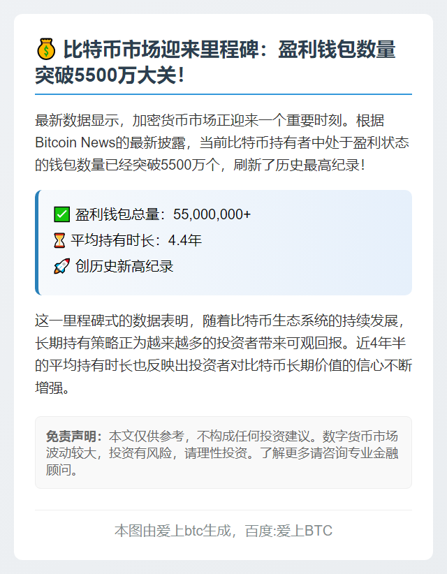 比特币盈利钱包数破5500万创纪录