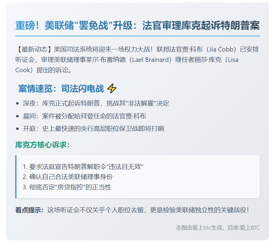 法官周五审理库克诉特朗普案