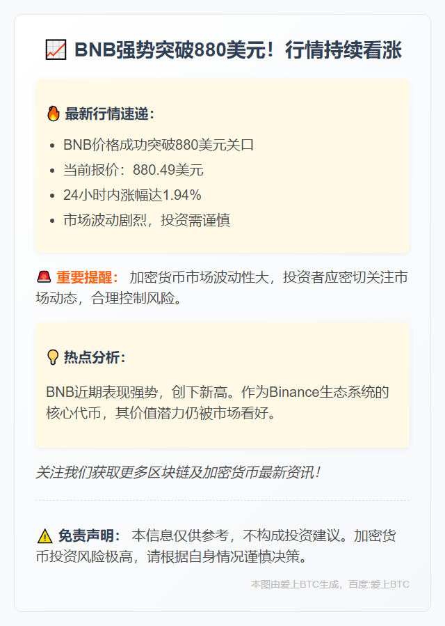 BNB突破880美元