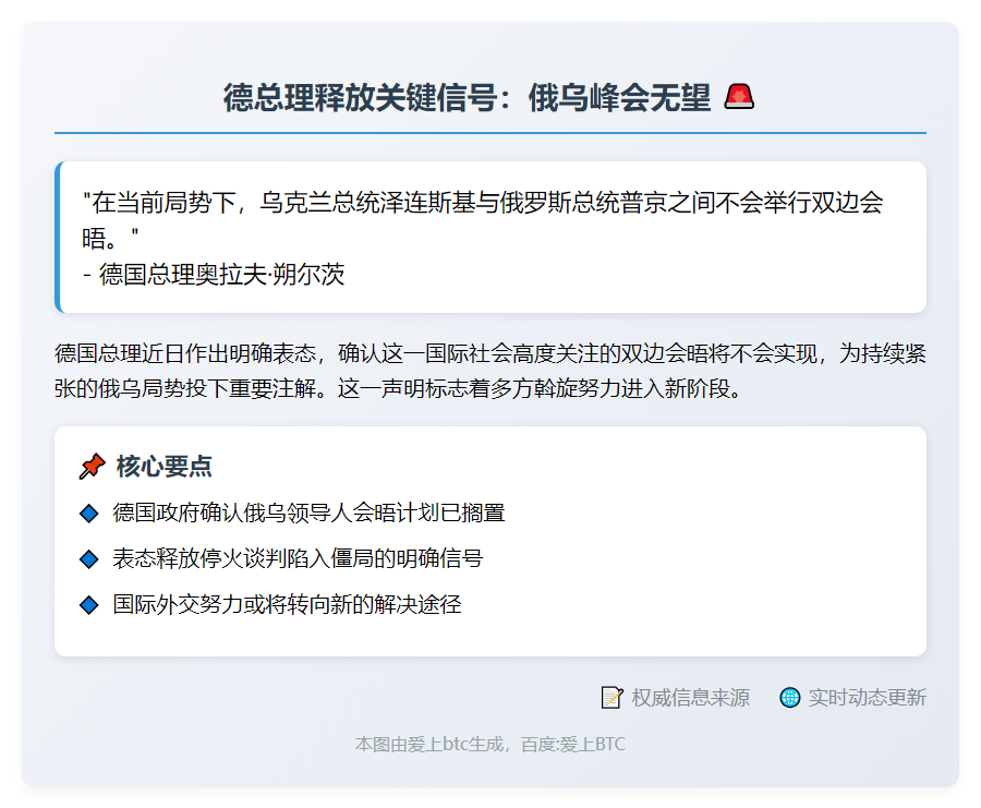 默茨：泽连斯基与普京不会会晤