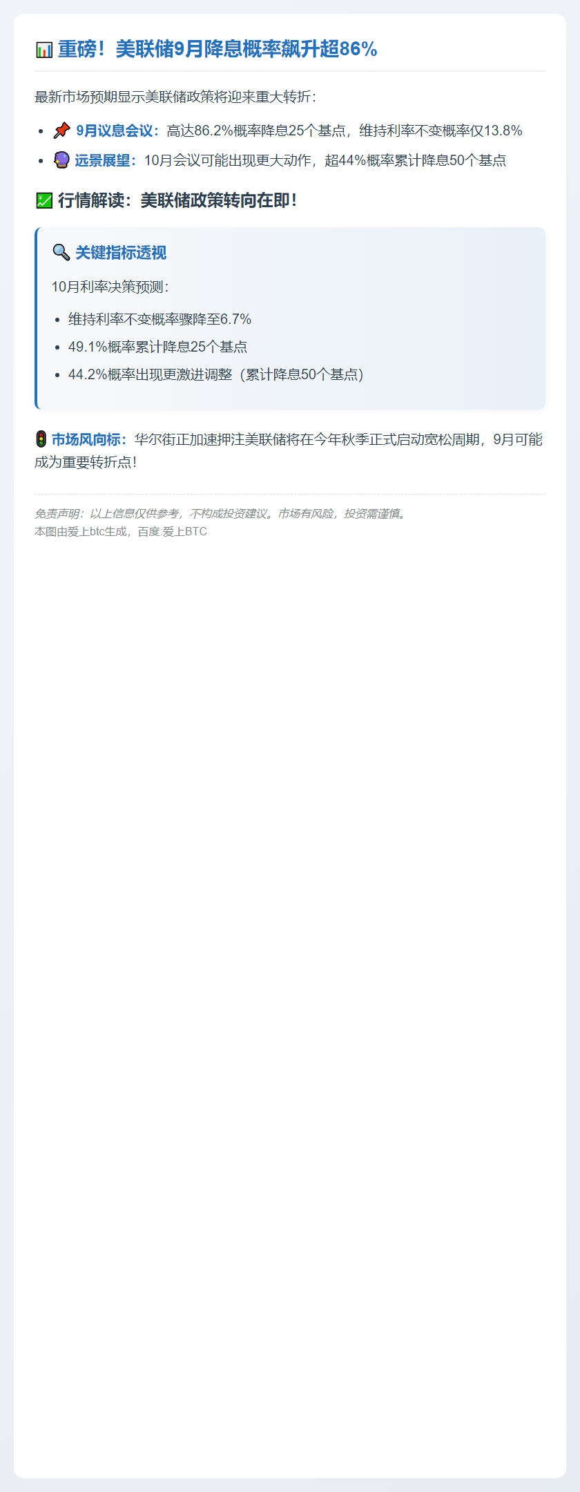 9月美联储降息概率达86.2%