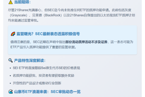 21Shares申请Sei ETF 拟探索质押功能