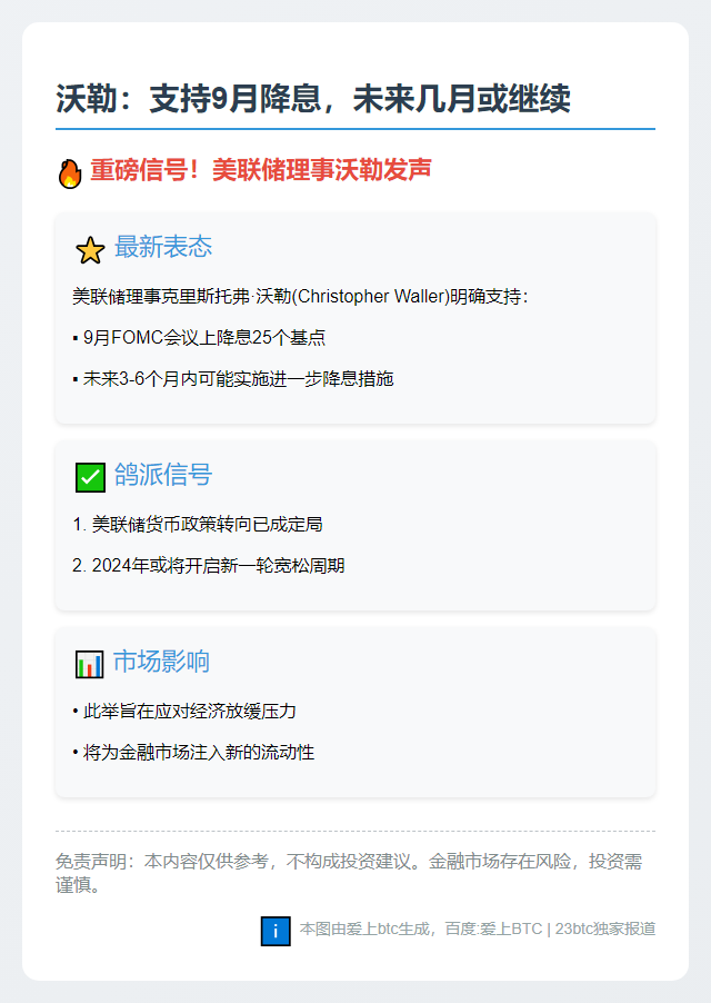 沃勒：支持9月降息，未来几月或继续