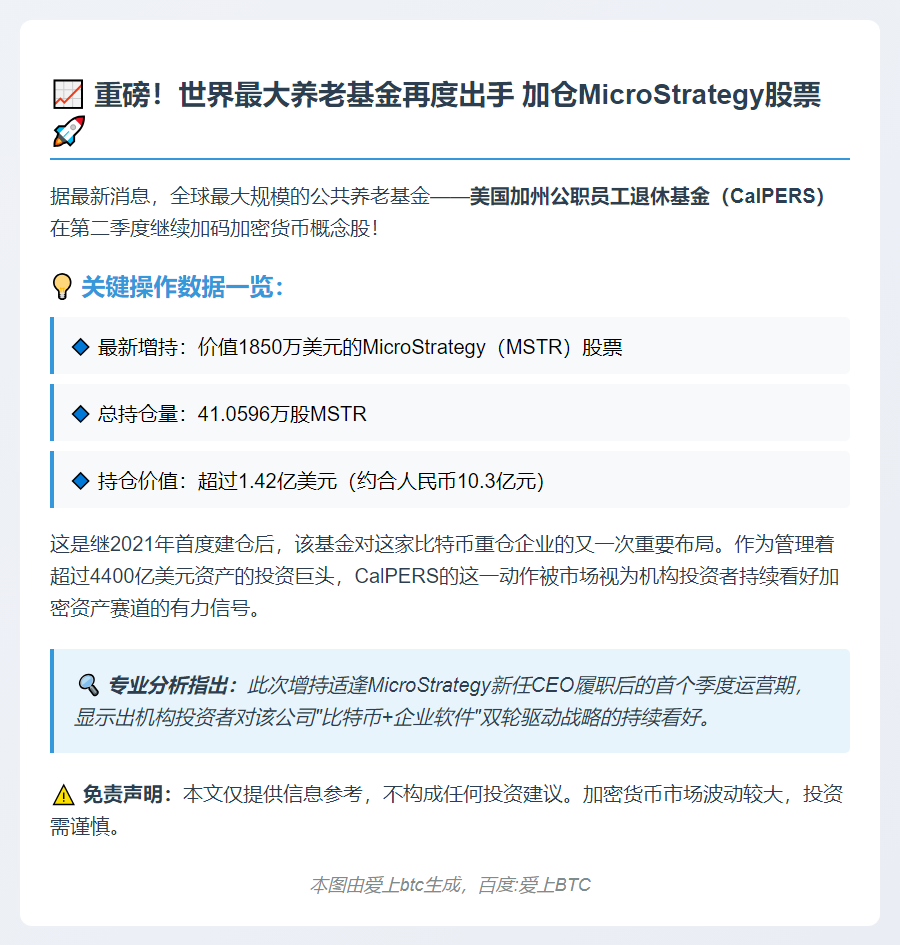 加州退休基金Q2买入1850万Strategy股票