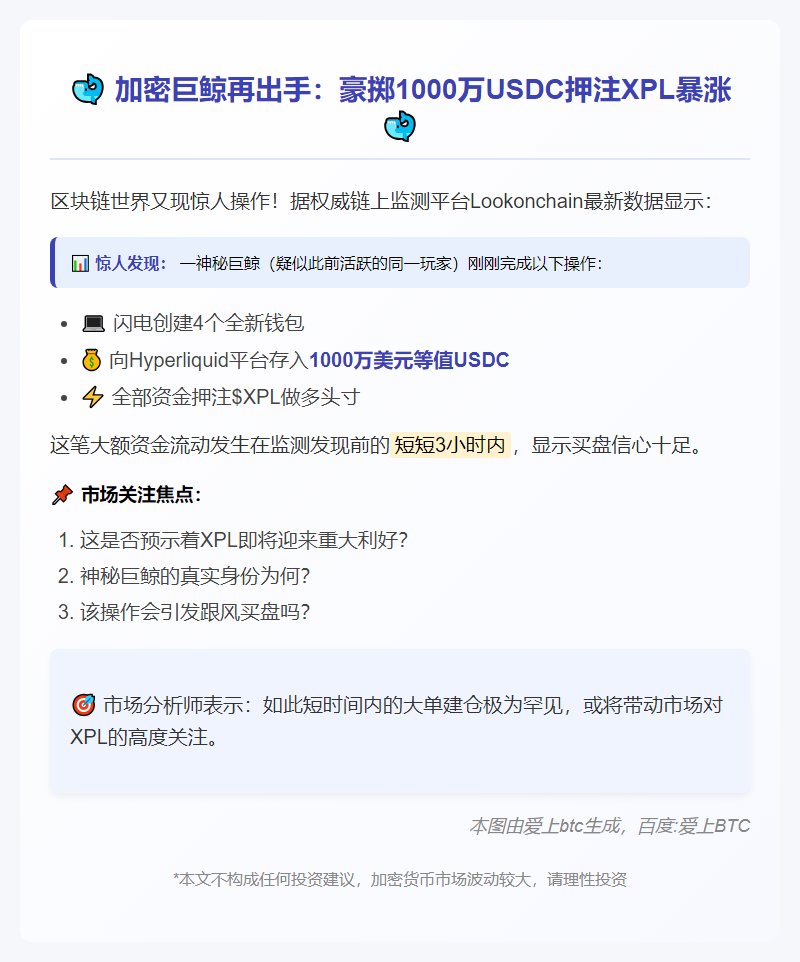 鲸鱼豪掷1000万USDC做多XPL