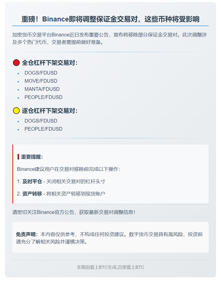 8月8日Binance下架多组保证金交易对