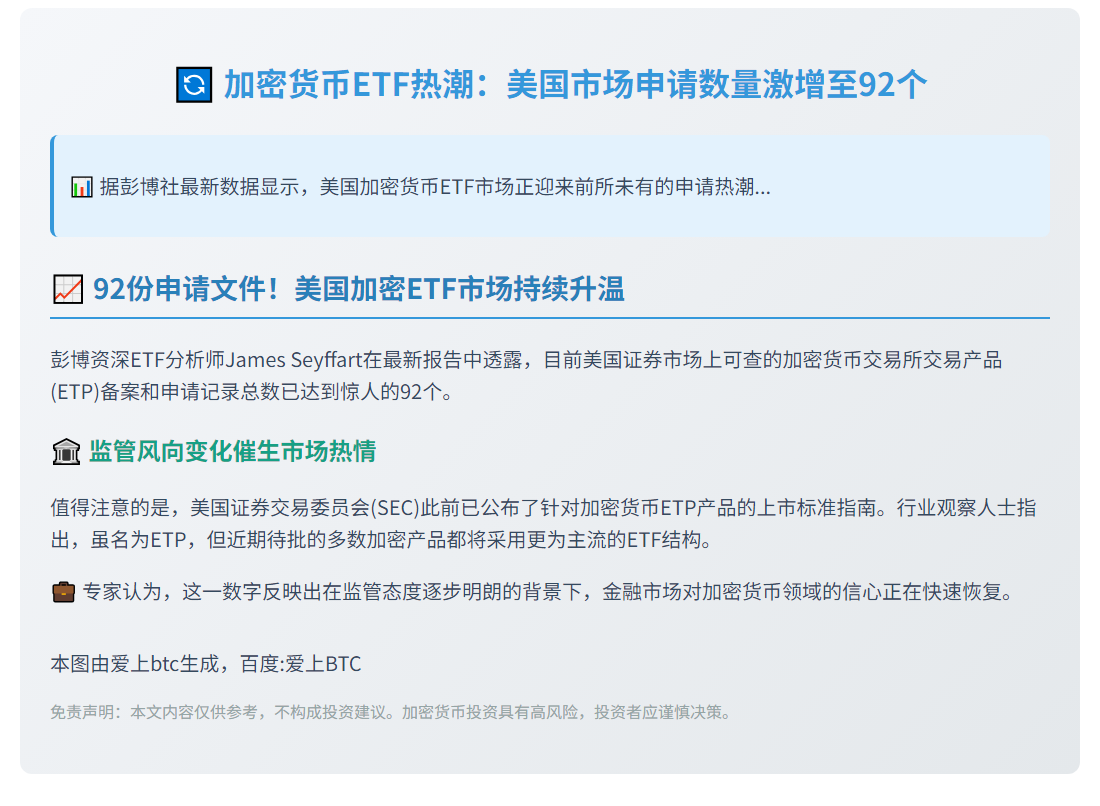 美国加密货币ETF申请增至92项