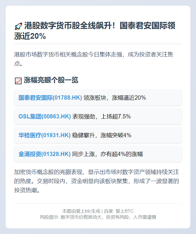 港股加密概念股飙升 国泰君安涨近20%