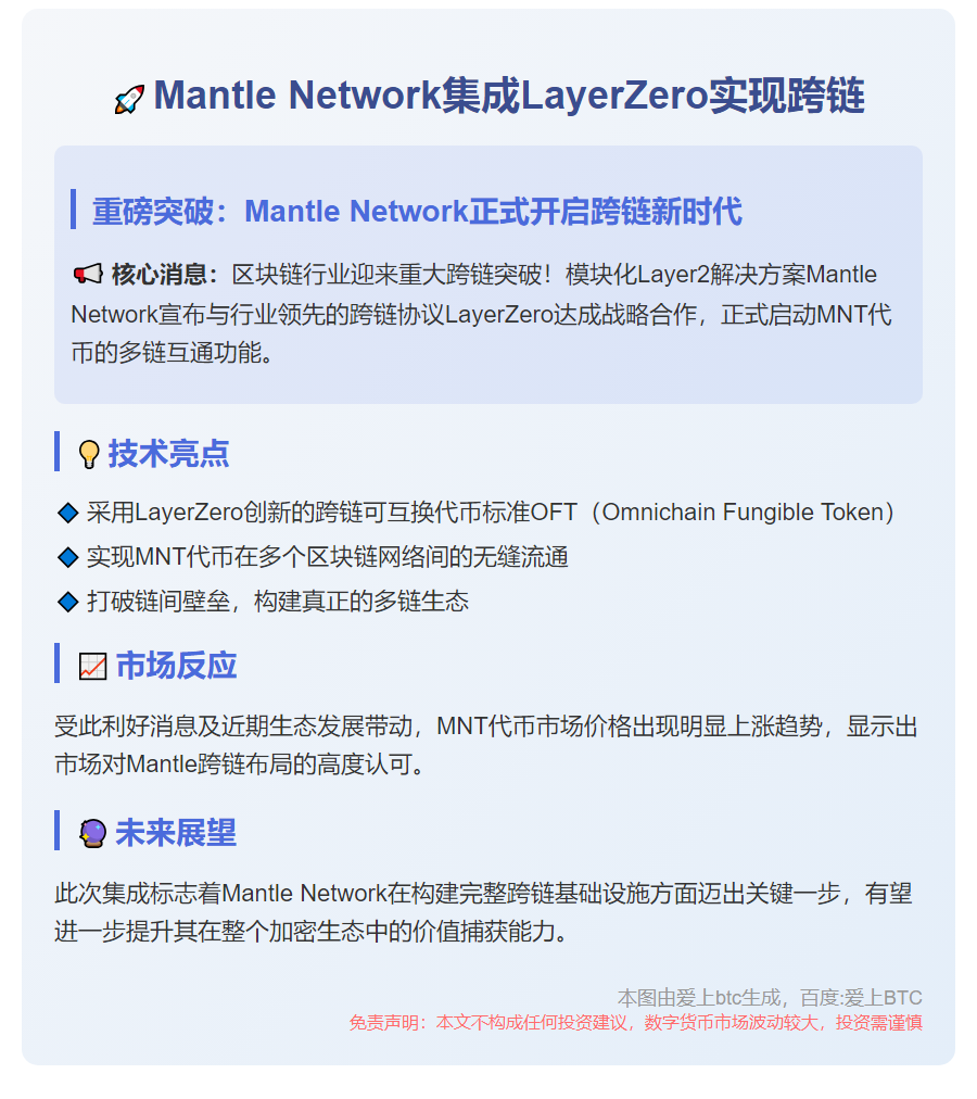 Mantle Network集成LayerZero实现跨链