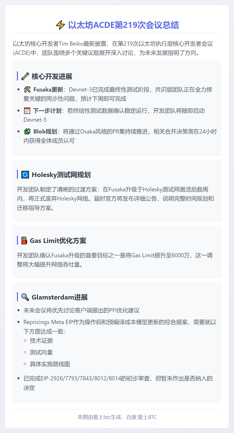 以太坊ACDE第219次会议总结