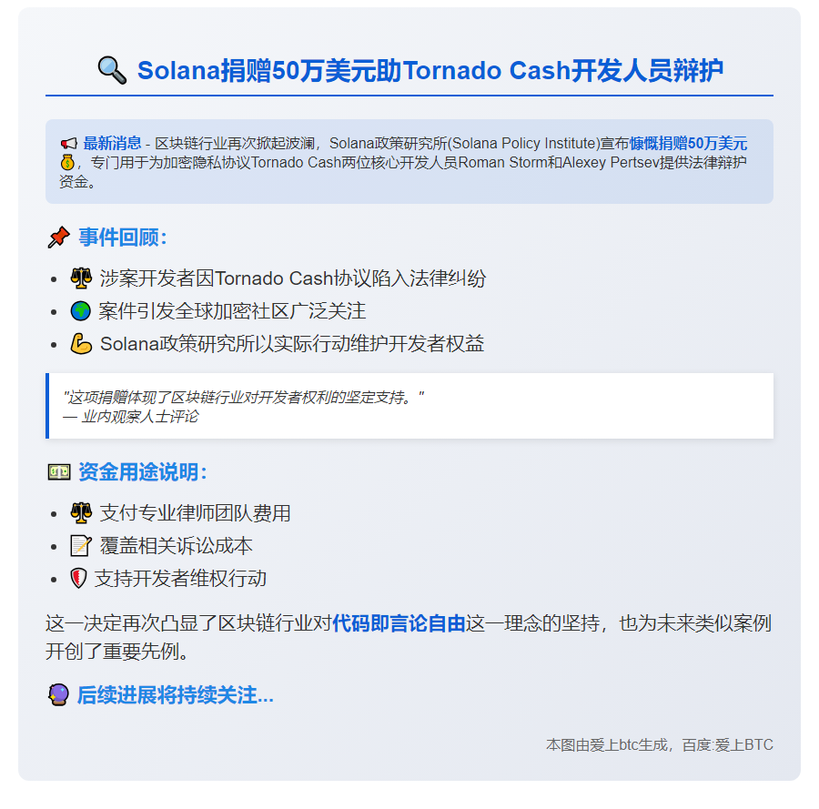 Solana捐赠50万美元助Tornado Cash开发人员辩护