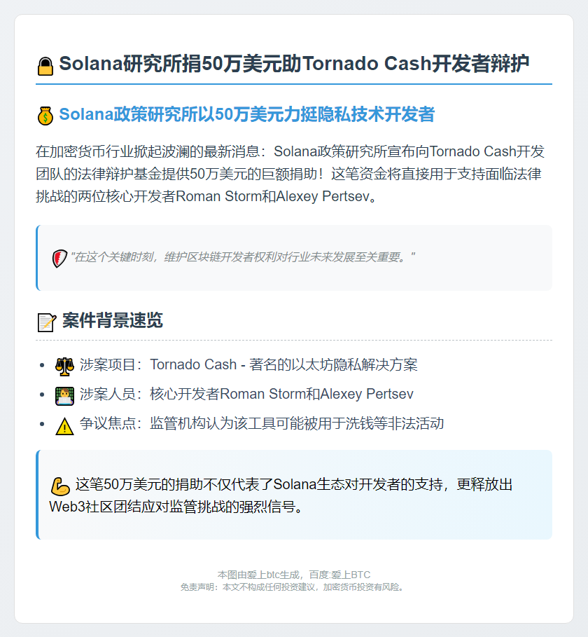 "Solana研究所捐50万美元助Tornado Cash开发者辩护"