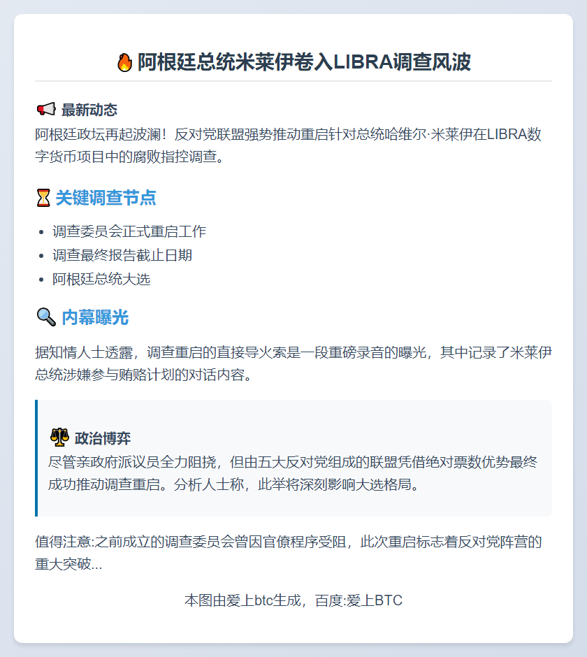 20字内标题：
反对党促查米莱伊LIBRA案
