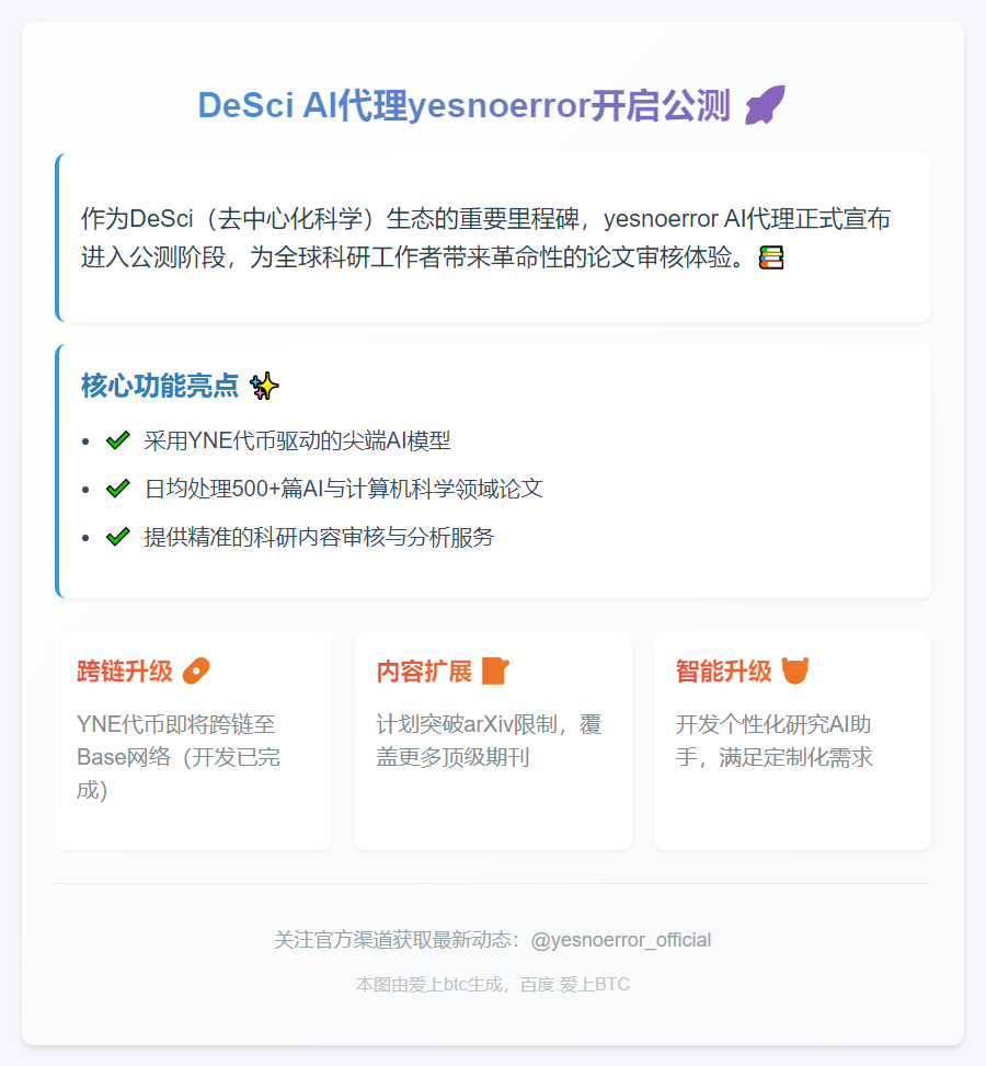 DeSci AI代理yesnoerror开启公测