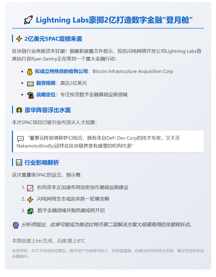 【20字内改写】：闪电实验室申请2亿美元SPAC，专注数字基建