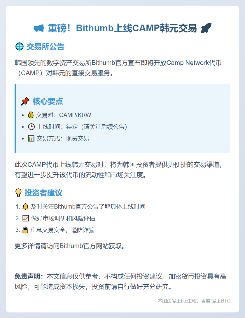 Bithumb上线CAMP韩元交易