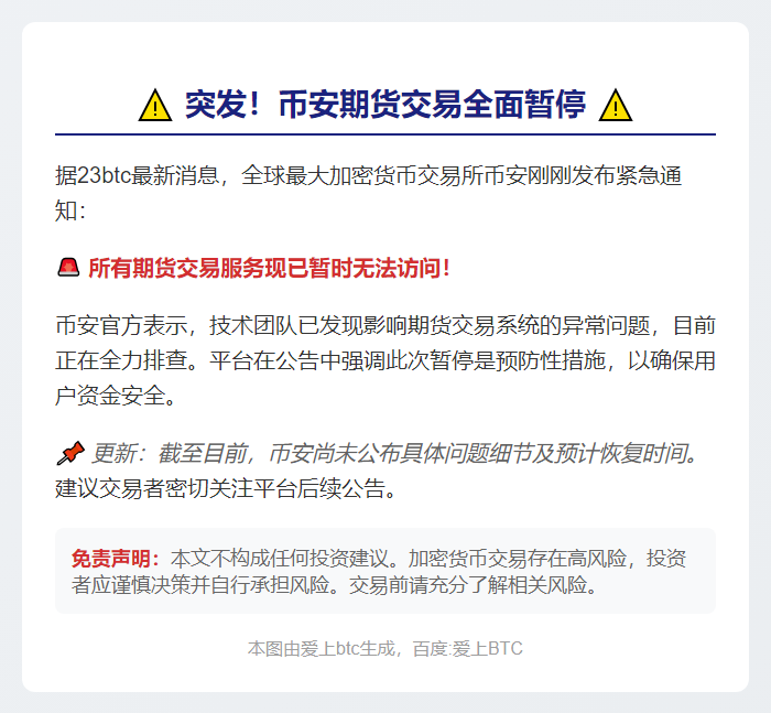 币安暂停所有期货交易