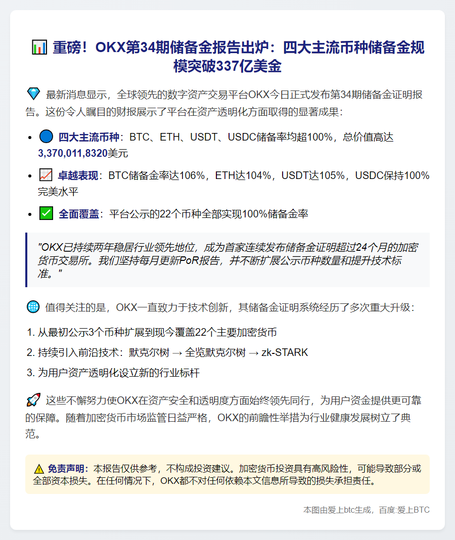 OKX 34期PoR：BTC等资产总值337亿