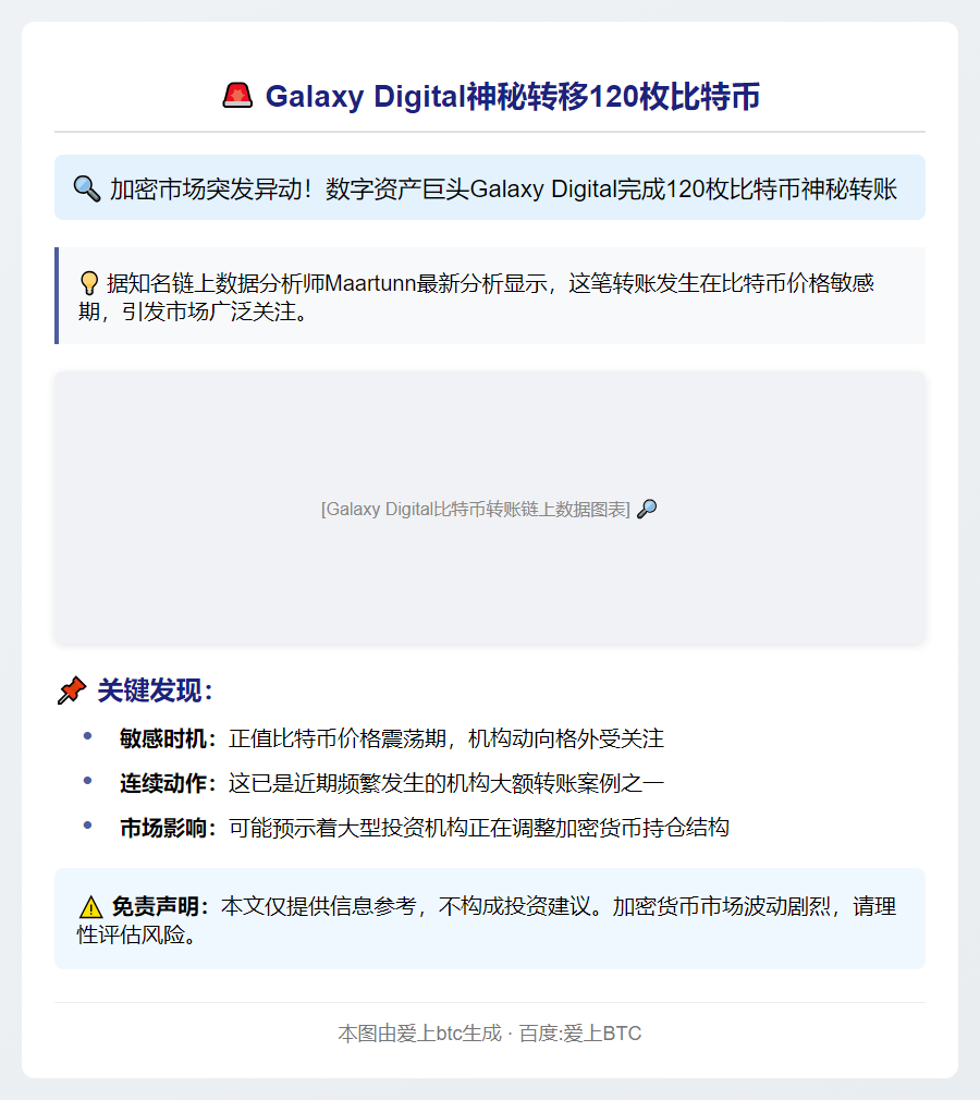 Galaxy Digital转出120枚比特币