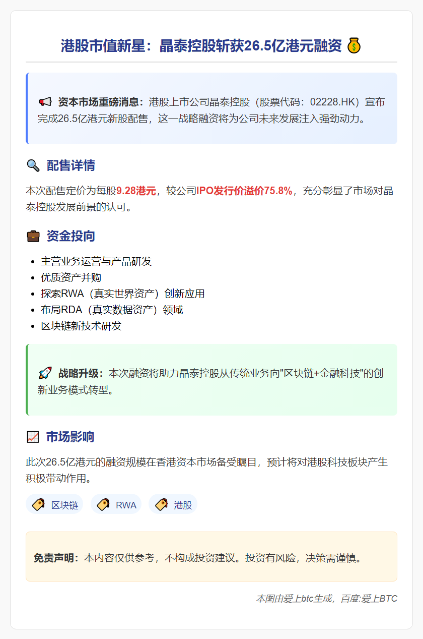 晶泰控股融资26.5亿港元布局RWA与区块链