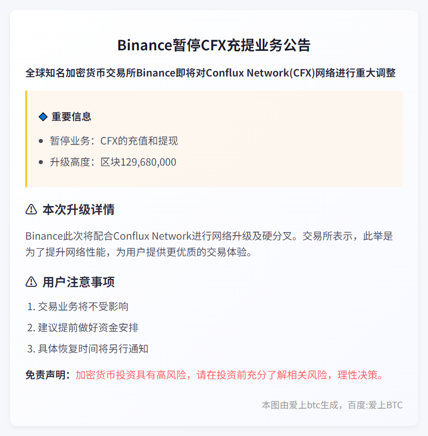 Binance暂停CFX充提业务