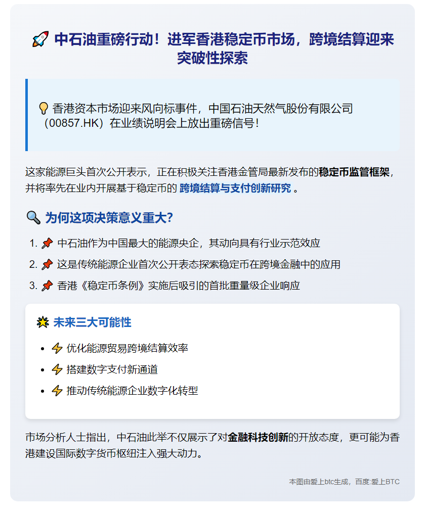 中石油研究香港稳定币跨境结算