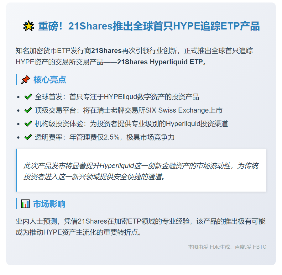 21Shares推出HYPE追踪ETP