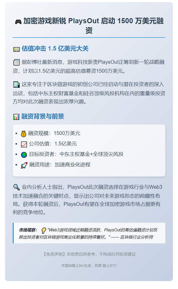 加密游戏PlaysOut拟以1.5亿估值融资1500万